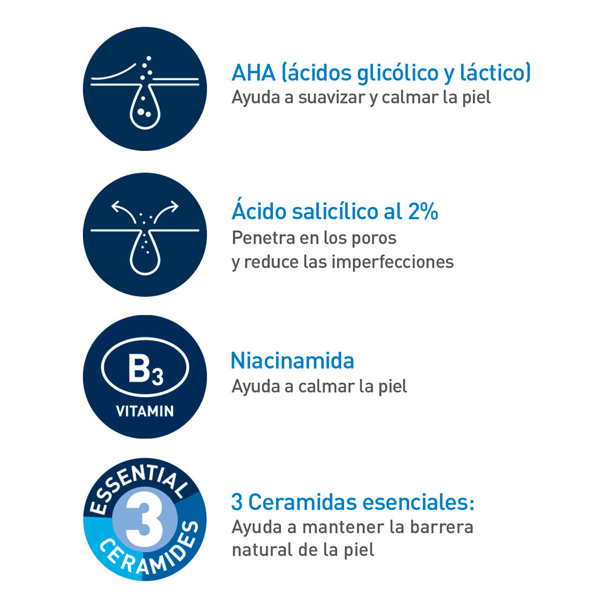 CeraVe Tratamiento Anti-imperfecciones Blemish Control 40ml