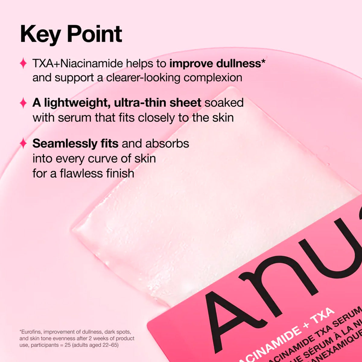 Niacinamide TXA Serun Mask de Kpop Demon Hunters