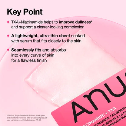 Niacinamide TXA Serun Mask de Kpop Demon Hunters