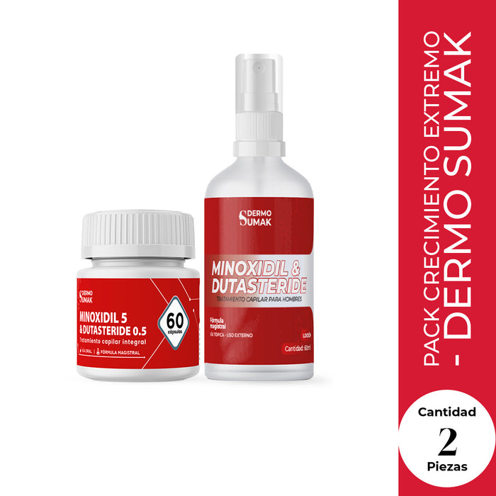 DUO Capilar: Cápsulas 60u + Loción 60mL – Minoxidil & Dutasteride
