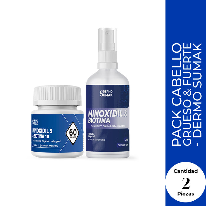 DUO Capilar: Cápsulas 60u + Loción – Minoxidil 5% & Biotina
