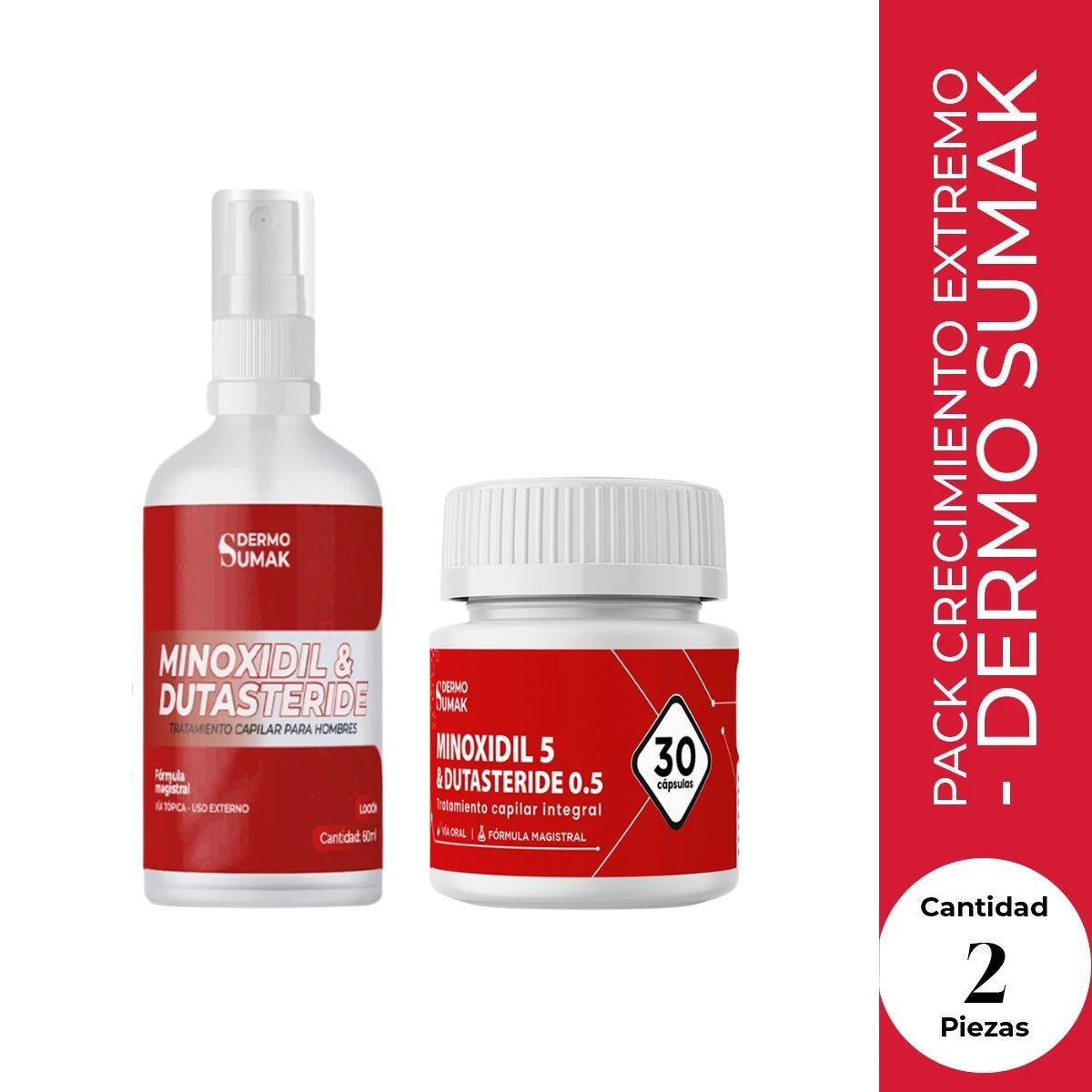 DUO Capilar: Cápsulas 30u + Loción 60mL – Minoxidil 5MG &amp; Dutasteride 0.5 MG
