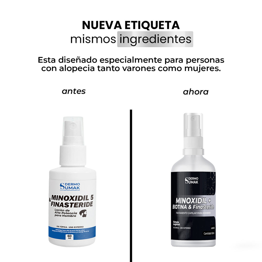 LOCIÓN MINOXIDIL &amp; FINASTERIDE &amp; BIOTINA  60ml - Dermo sumak