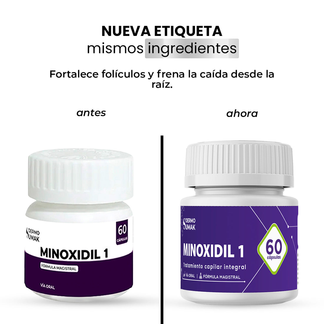 Minoxidil 1 Mg 60 Capsulas - Dermo Sumak