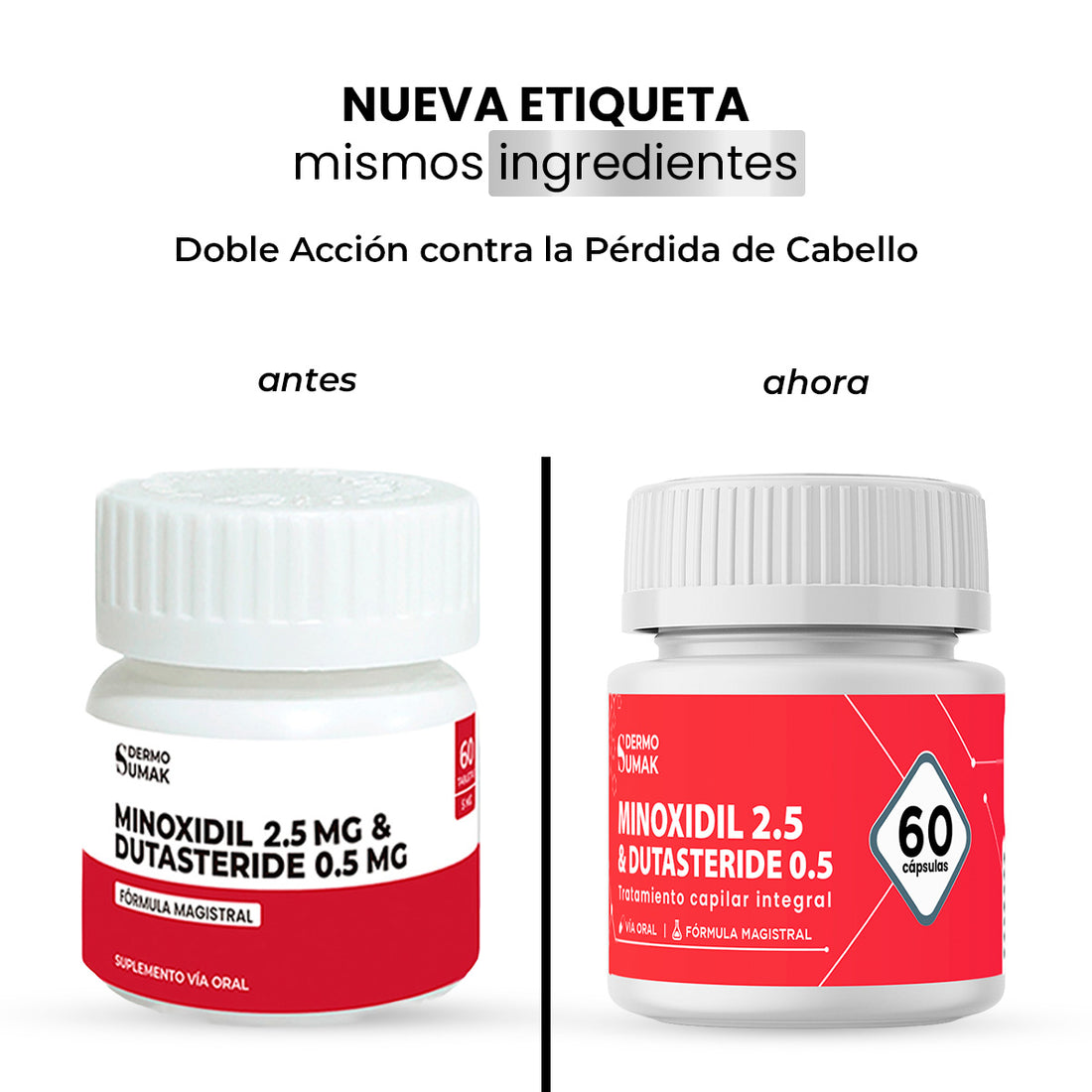 Minoxidil 2.5 mg &amp; Dutasteride 0,5 mg x 60 caps - Dermo Sumak