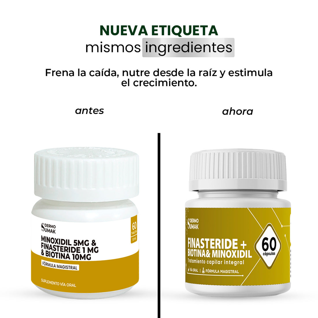 Finasteride 1 mg &amp; Minoxidil 5 mg &amp; Biotina 10 mg x 60 Cápsulas- Dermo Sumak
