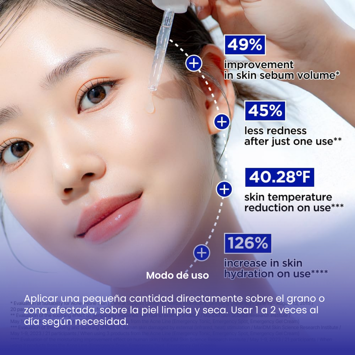 Acni Dr. 1st Speedy Spot 14 ml