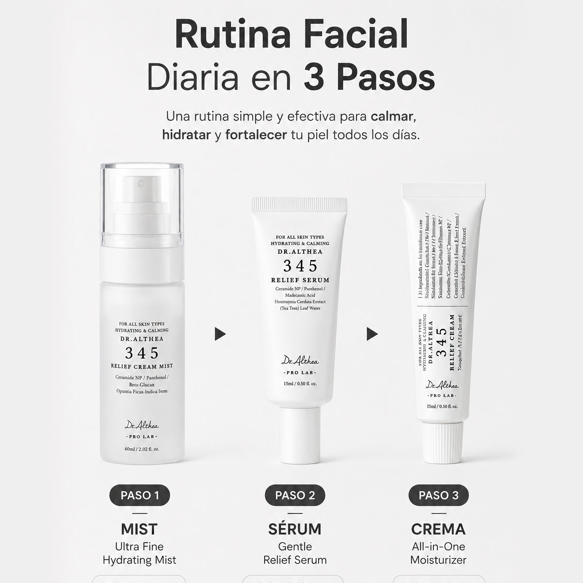 345 Relief Travel Kit - Dr. Althea
