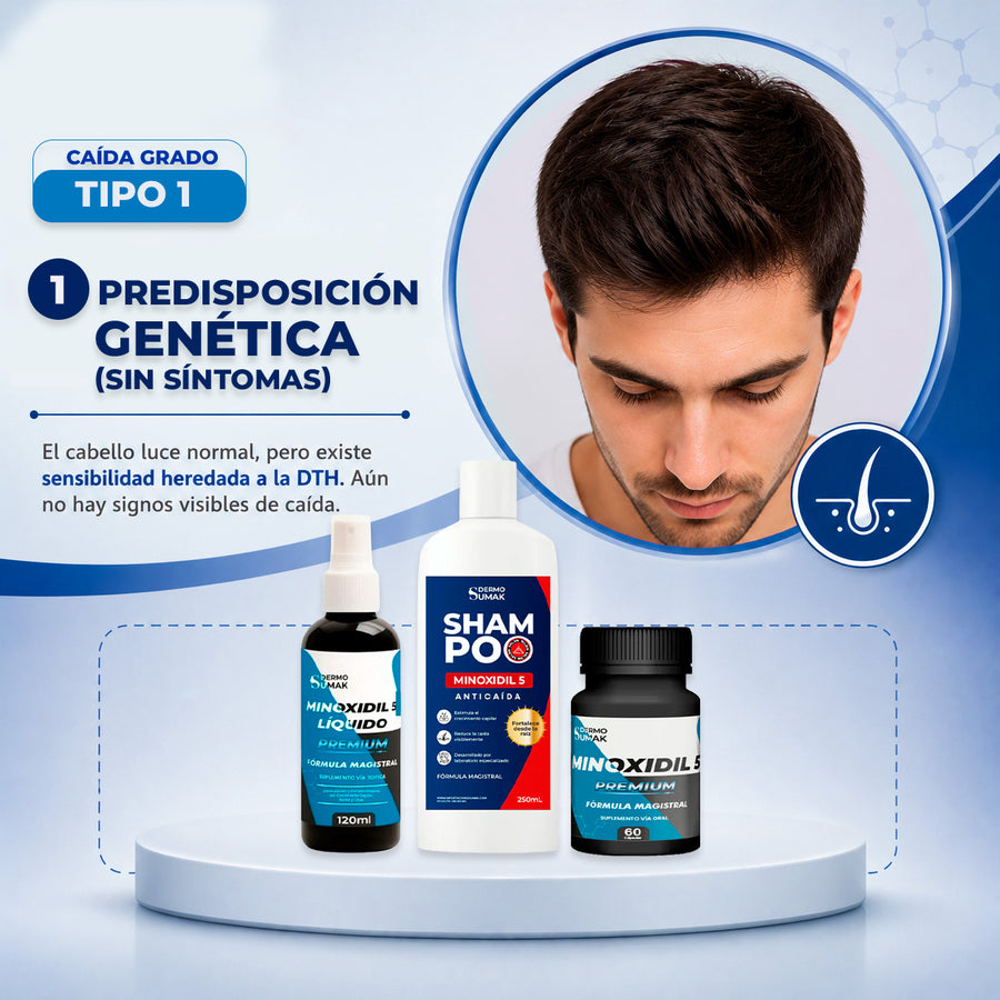 PREDISPOSICIÓN GENÉTICA (SIN SÍNTOMAS) -