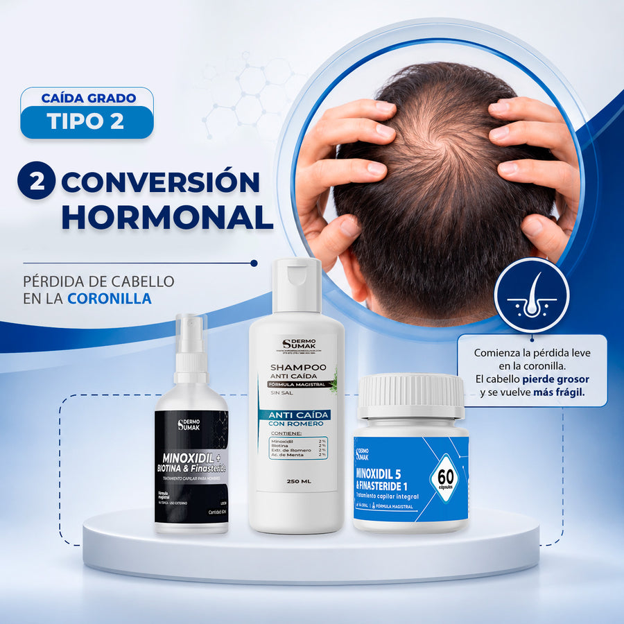 CONVERSIÓN HORMONAL