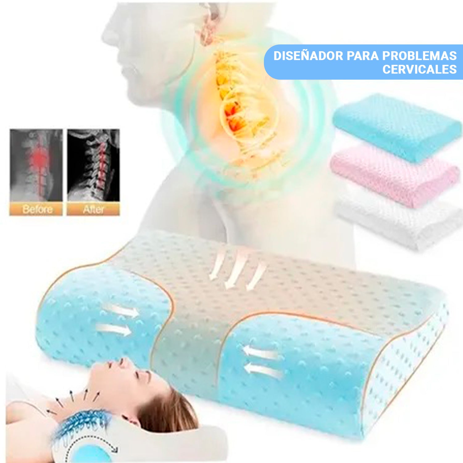 Memory Pillow – Almohada Viscoelástica Ortopédica – Ergonómica y Cervical